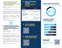 Perechen med pomochi OSMS_page-0002